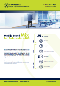 481A71001 Mobile Stand Mix® for BalanceBox® 400